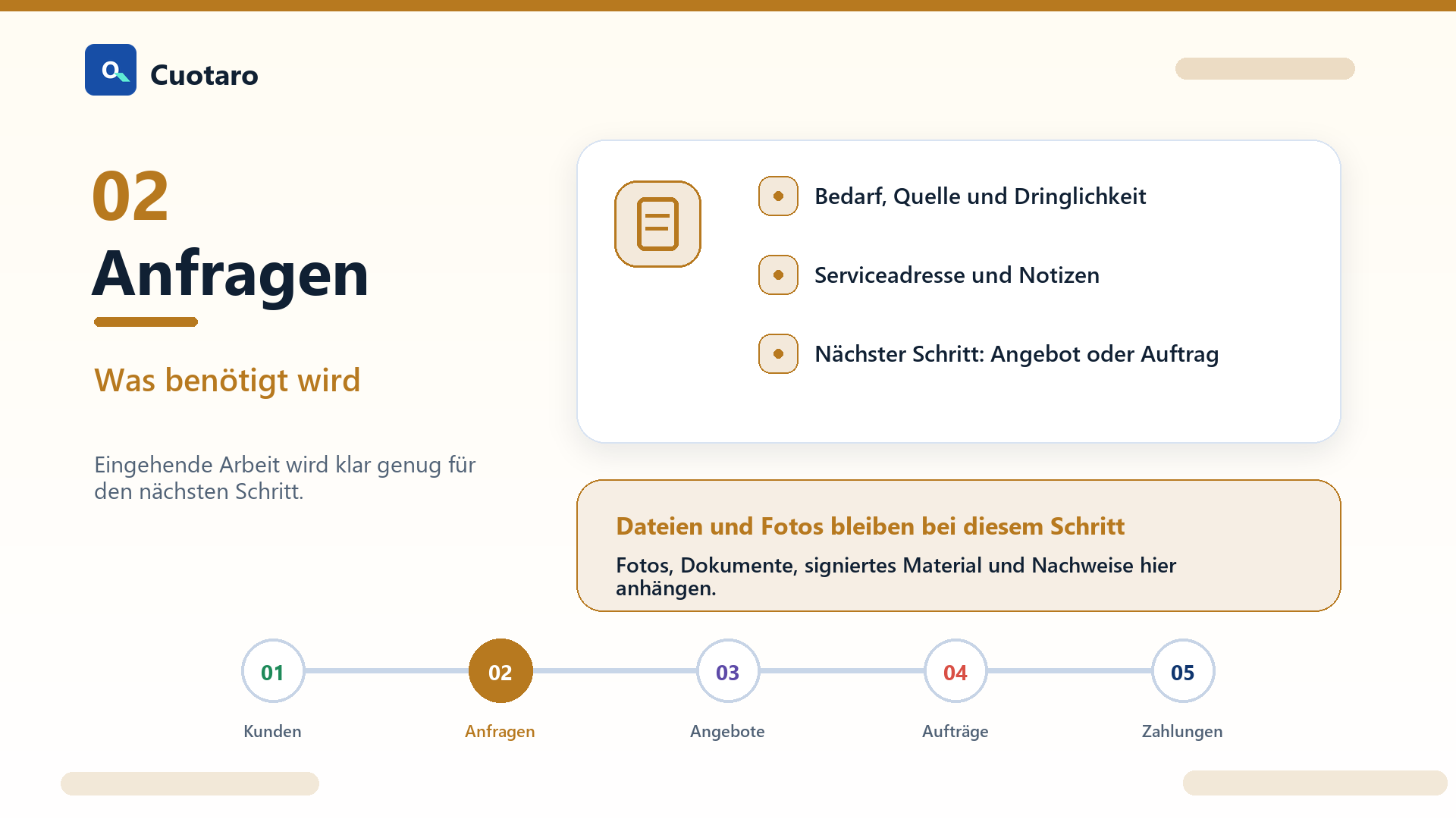 Beispiel einer Serviceanfrage in Cuotaro mit Kundenbedarf, nächster Aktion und Arbeitskontext.