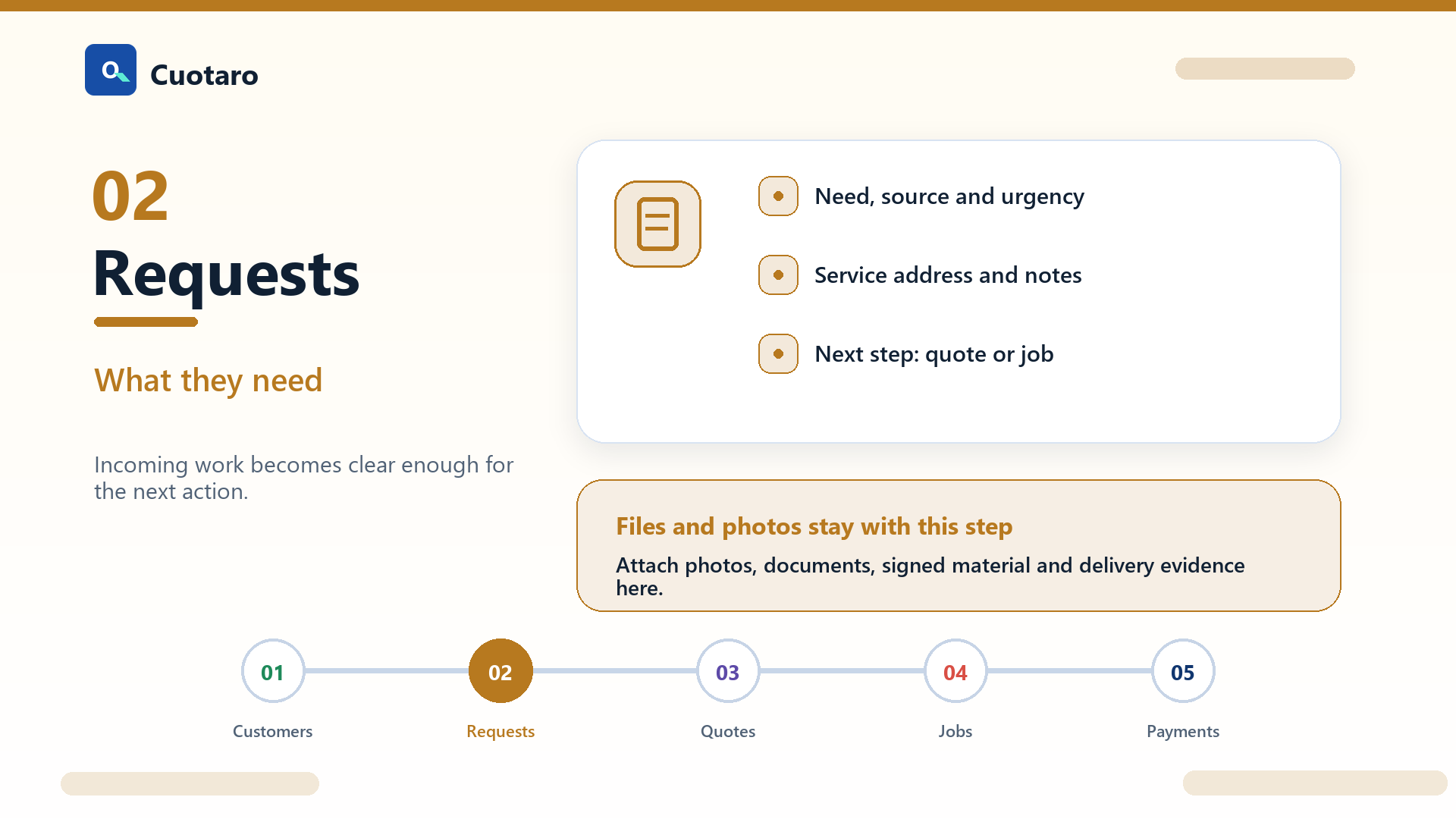 Example of a Cuotaro service request record with customer need, next action and workflow context.
