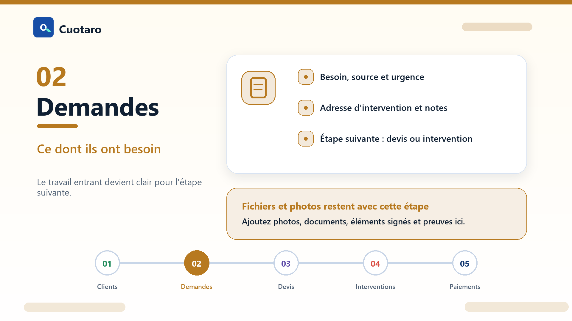 Exemple de demande de service dans Cuotaro avec besoin client, prochaine action et contexte de suivi.